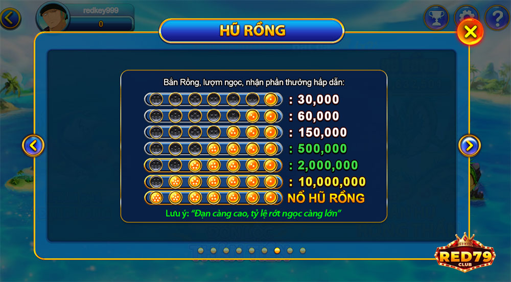 Tìm hiểu về bắn cá Red79 trước khi trải nghiệm