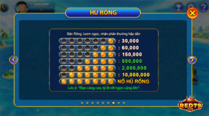 Tận dụng những tính năng đặc biệt giúp anh em kiếm điểm dễ hơn