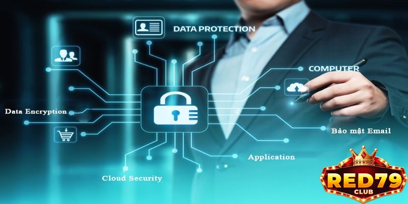 Hành vi vi phạm chính sách về bảo mật Red79 xử lý thế nào?