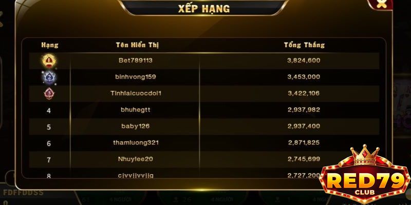 Bật mí cách chơi phỏm tại Red79 thắng lớn từ cao thủ