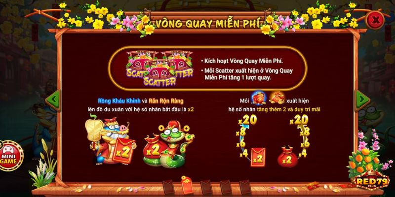 Luật chơi Sắc Xuân Chợ Tết đầy đủ nhất