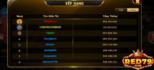 Kinh nghiệm chơi tài xỉu MD5 Red79 dễ thắng